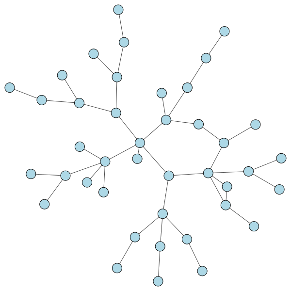 Barcelones topology