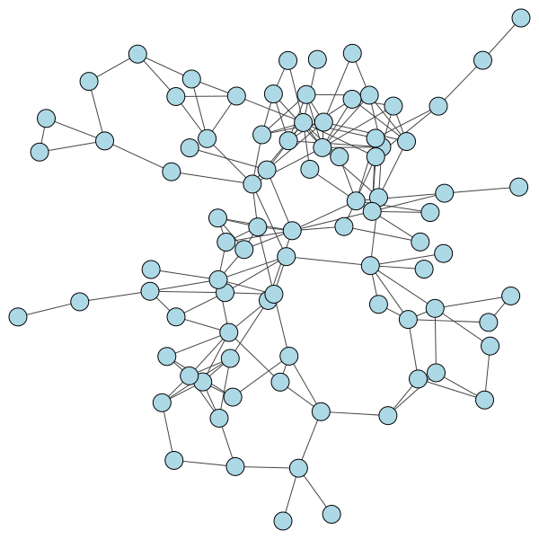 Ebone topology